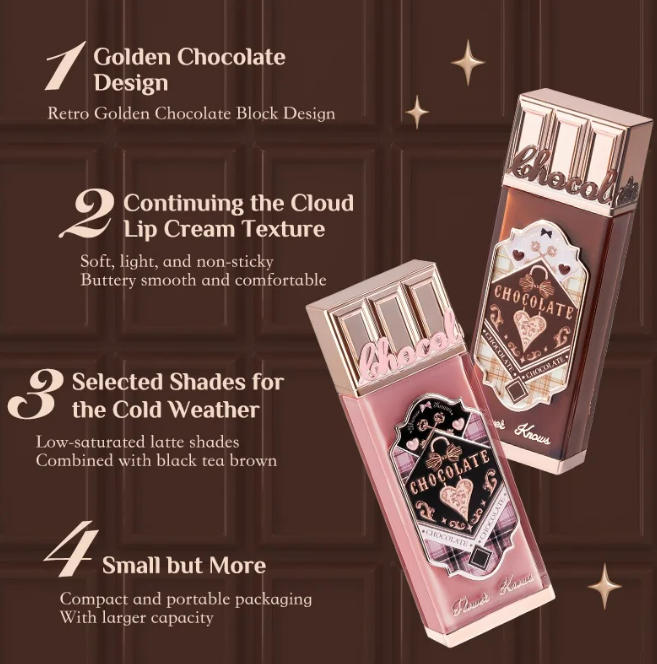Flower Knows Chocolate Wonder-Shop Matte Lip Stick