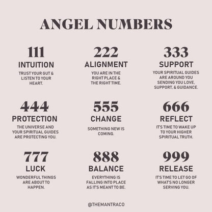 Angel Numbers Necklace